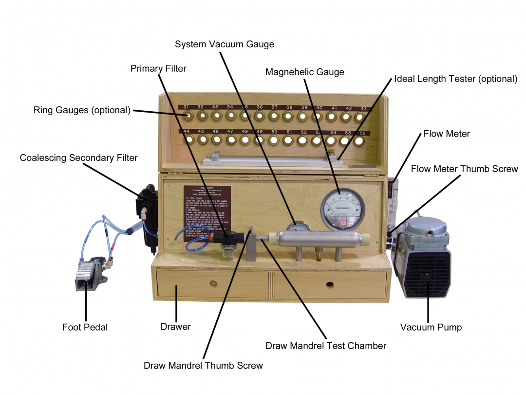 Cigar Draw Testing Machine Draw Machine | LaSonrisa Cigar
